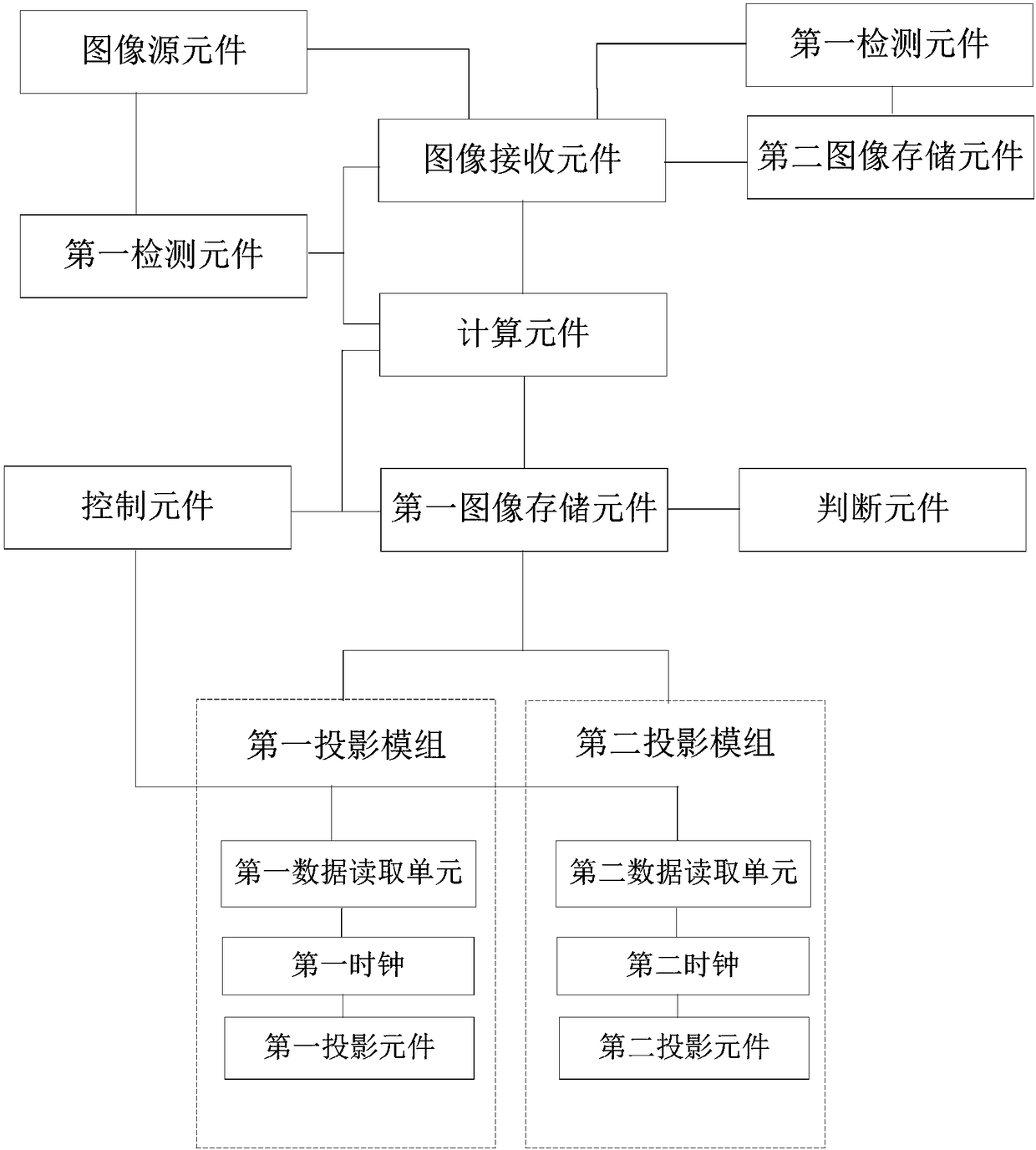 Dual-mode projection device and projection method, and storage medium