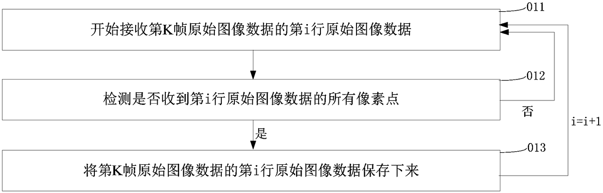 Dual-mode projection device and projection method, and storage medium