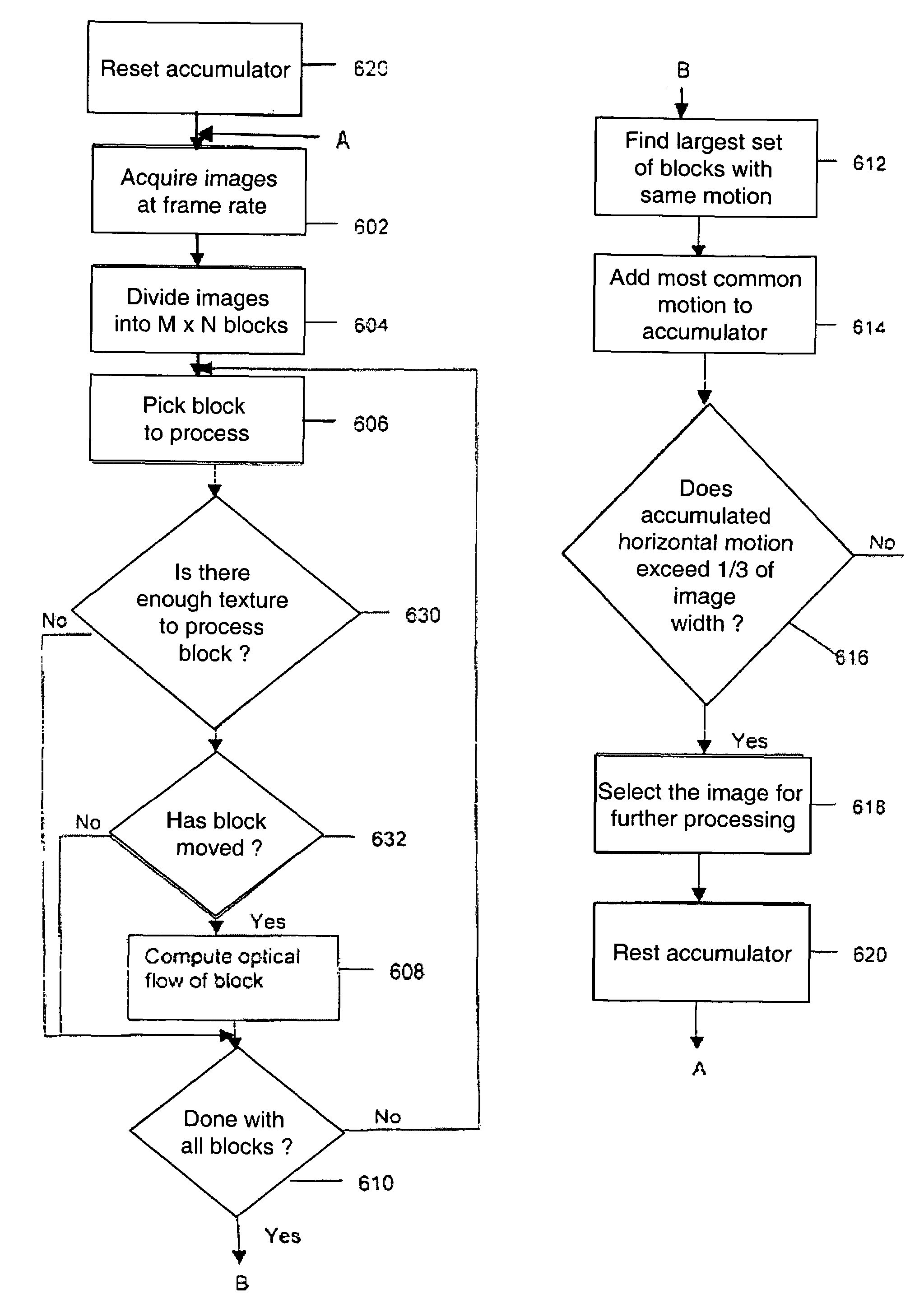 Optical flow for object recognition