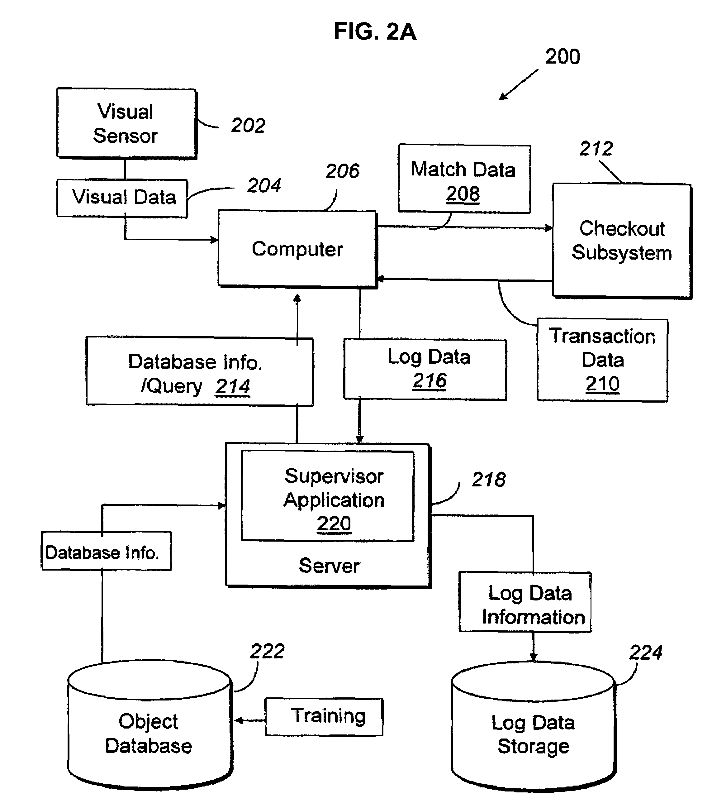 Optical flow for object recognition