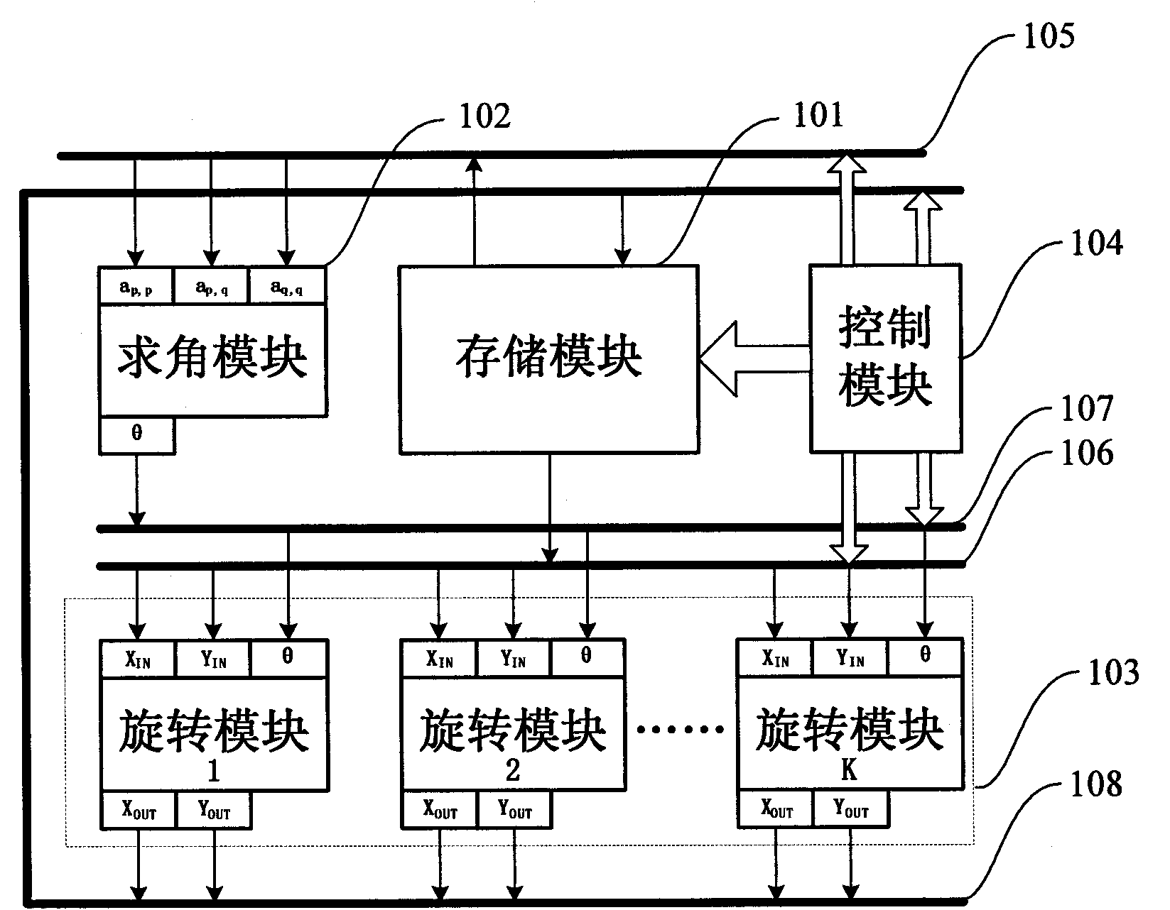 Device for decomposing characteristics of real symmetric matrix based on circular Jacobian