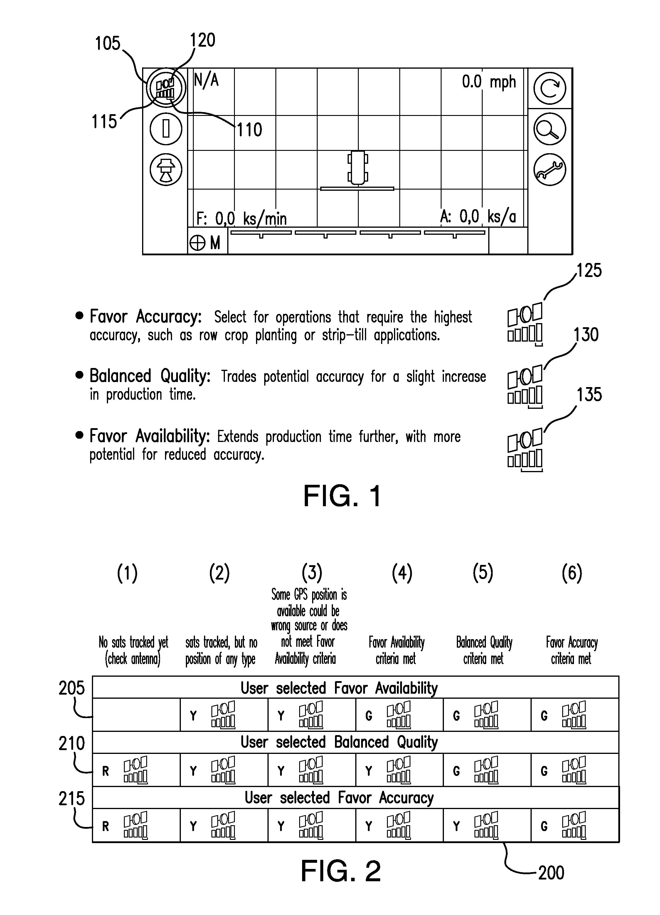 Indicating Quality of GNSS Position Fixes