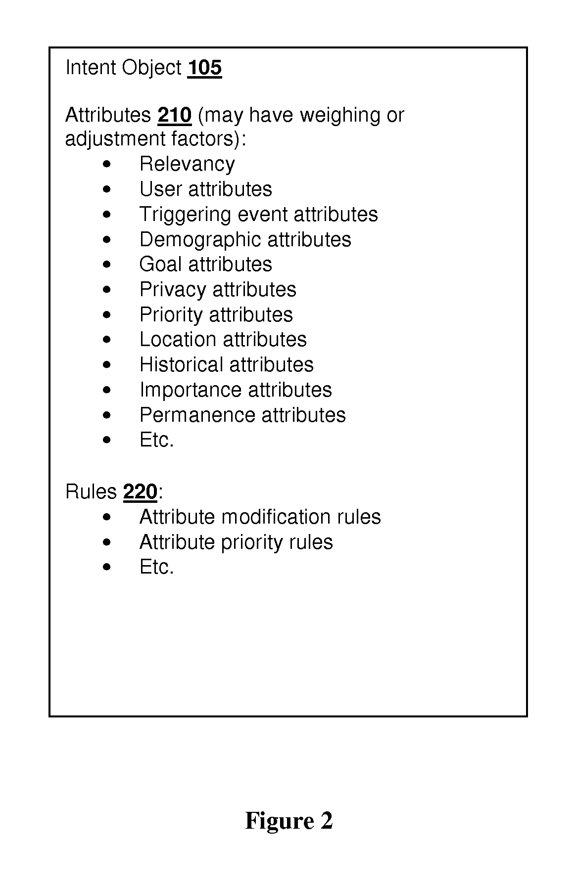 Intent engines, systems and method