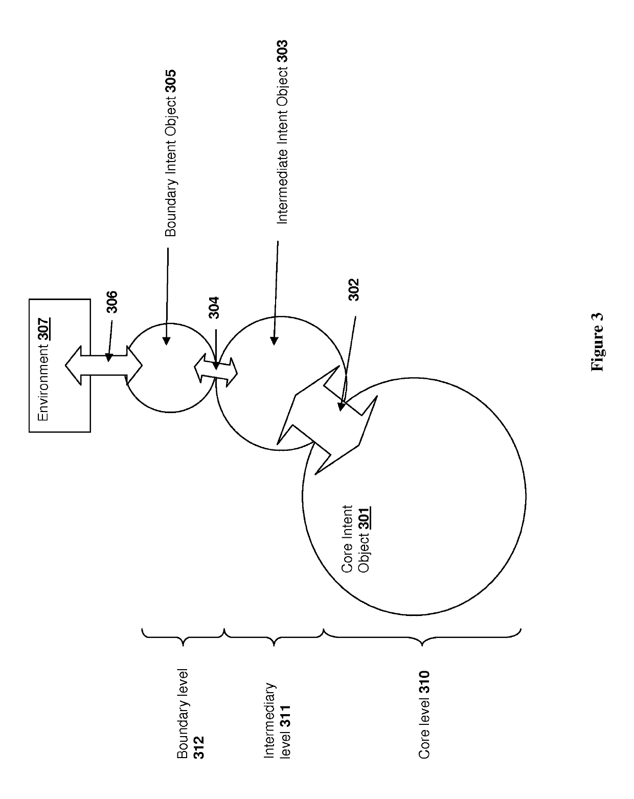 Intent engines, systems and method