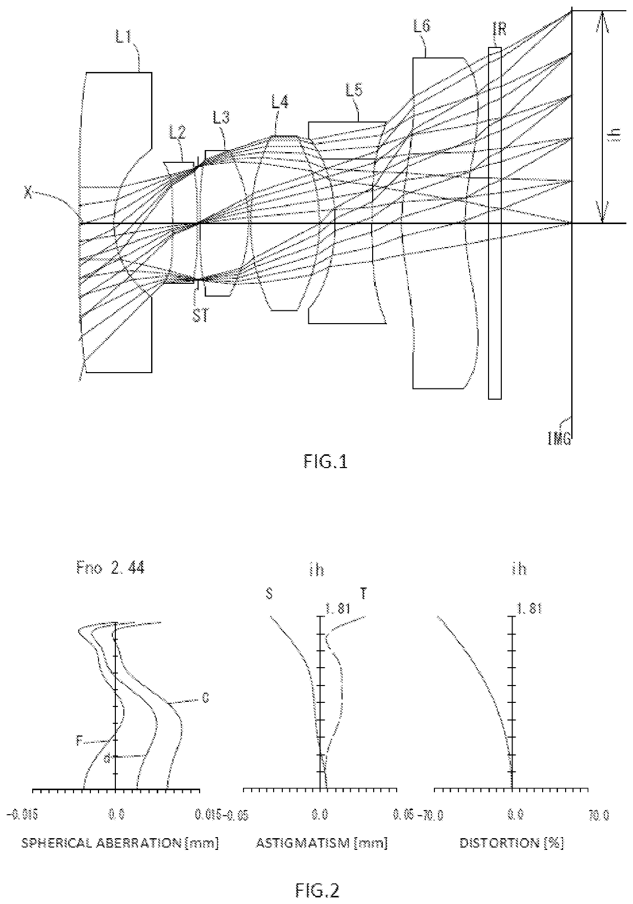 Imaging lens