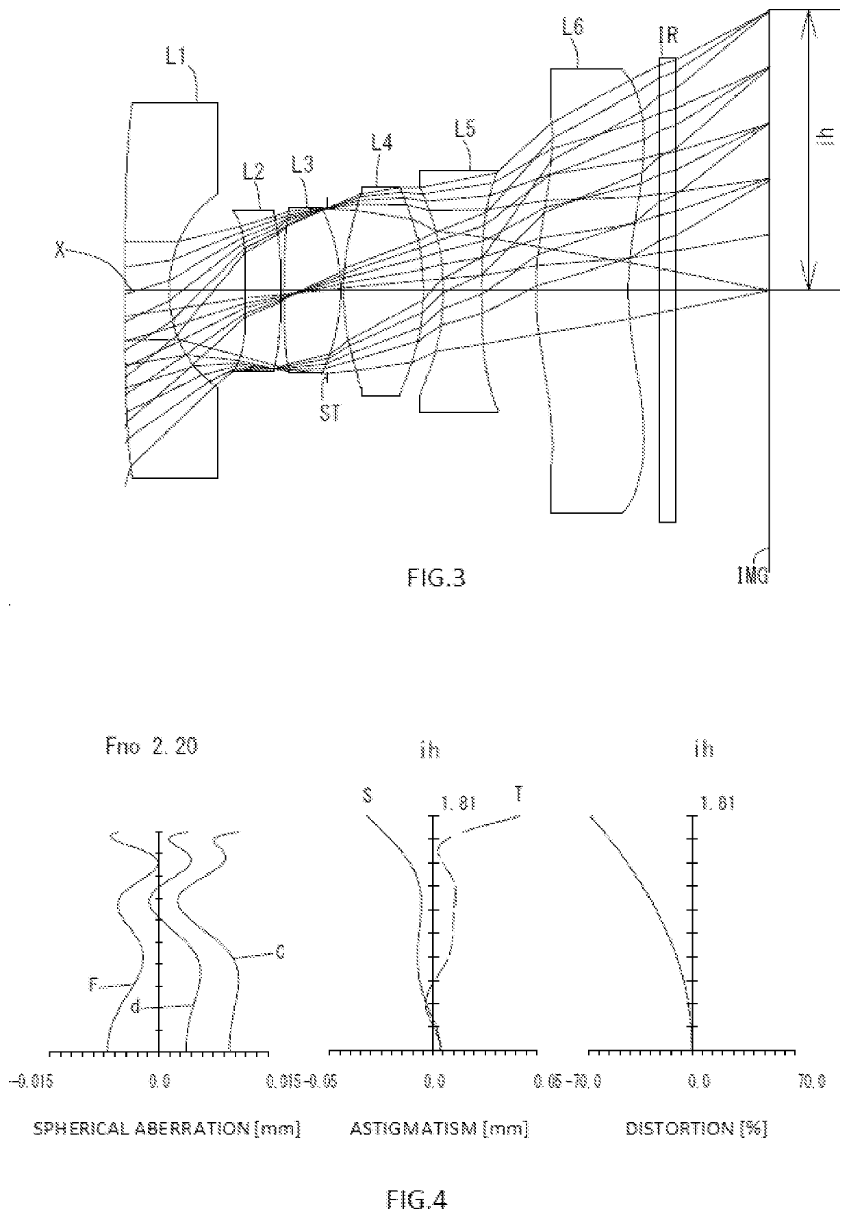 Imaging lens