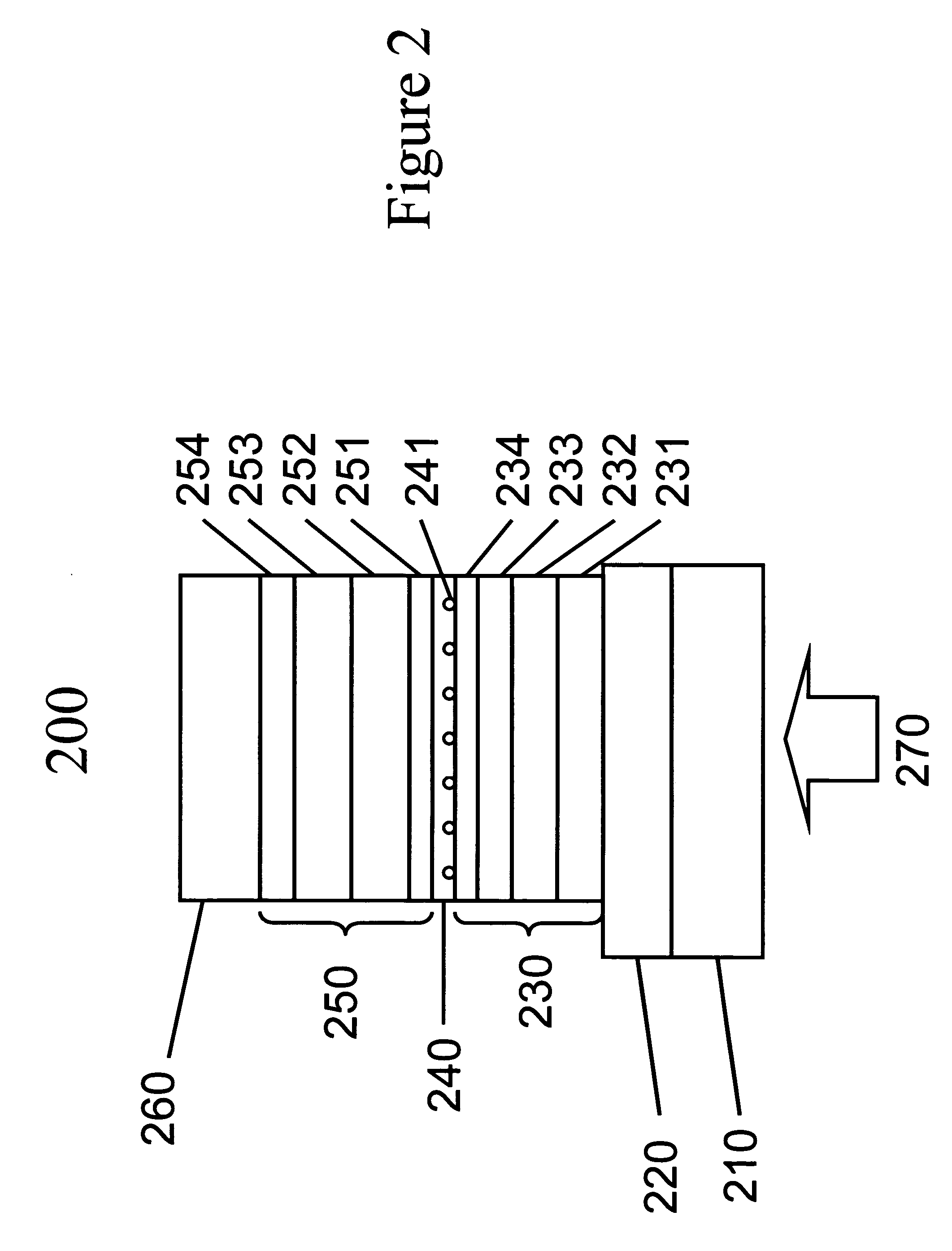 Stacked organic photosensitive devices