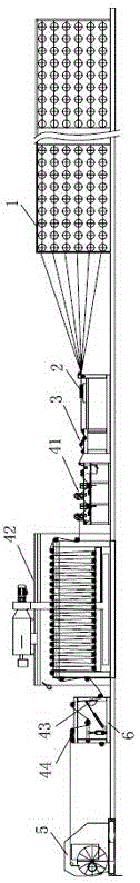 Yarn bracing and sizing all-in-one machine