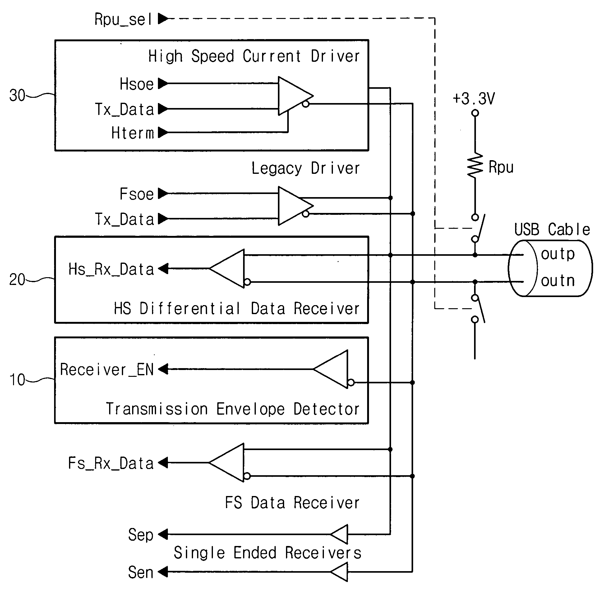 High speed analog envelope detector