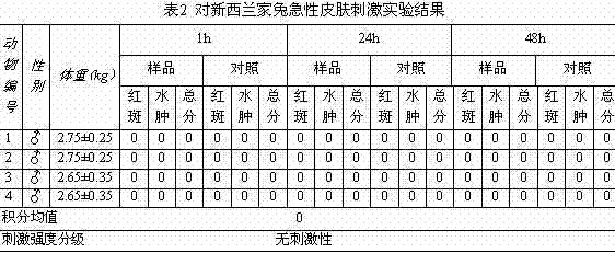 Dry cleaning and disinfecting gelatin prepared by using plant extracts