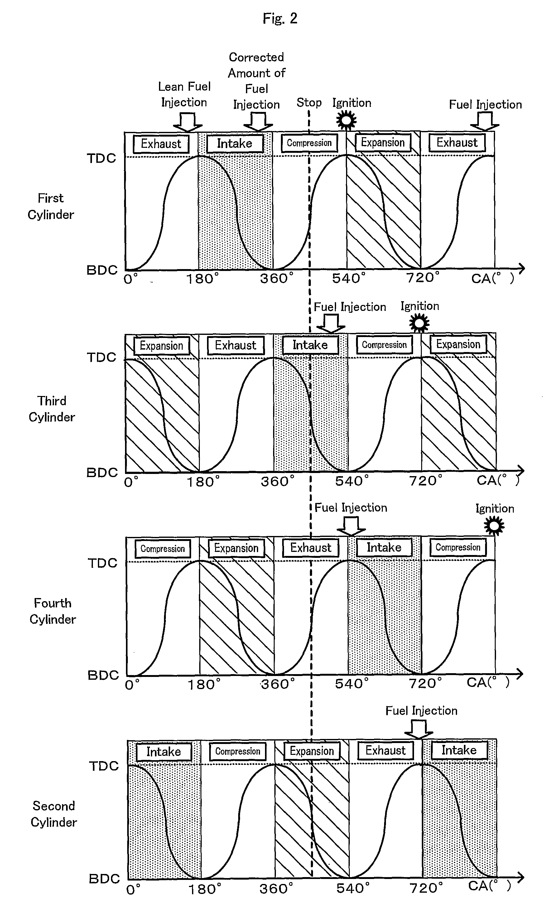 Internal Combustion Engine System and Internal Combustion Engine Control Method