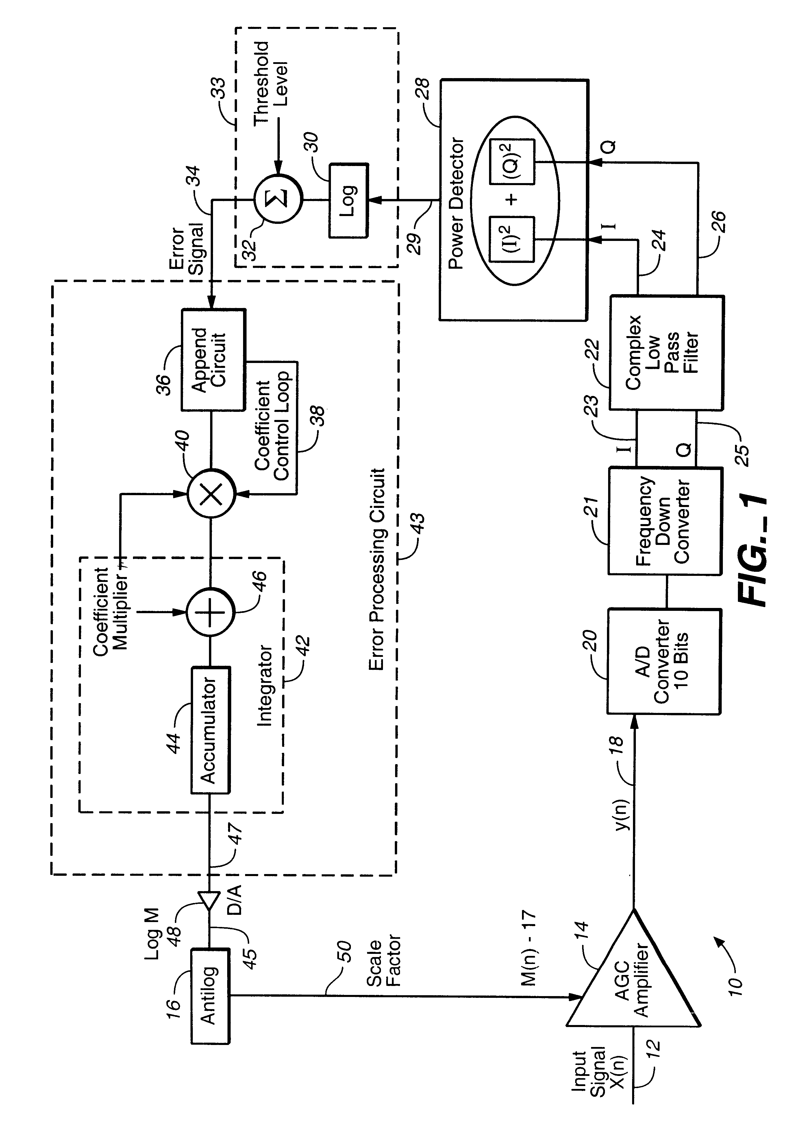 All digital automatic gain control circuit