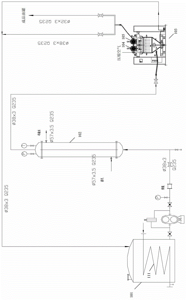 Method for refining base oil for lubricating oil