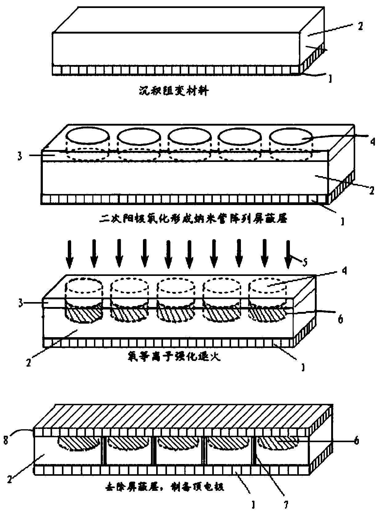 A resistive variable memory and its preparation method