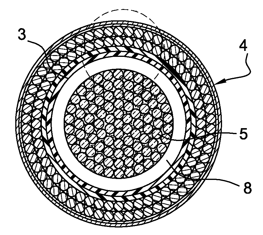 Power cable with a water barrier laminate