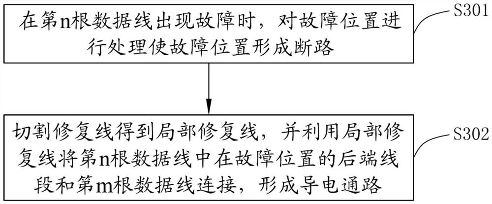 Array substrate, repair method thereof, display panel and display device