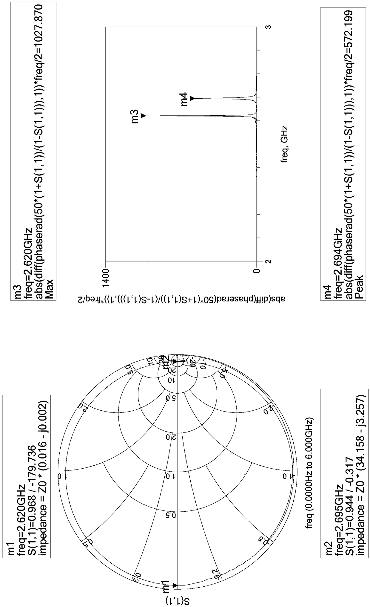 Piezoelectric acoustic wave resonator, piezoelectric acoustic wave filter, duplexer and radio frequency communication module