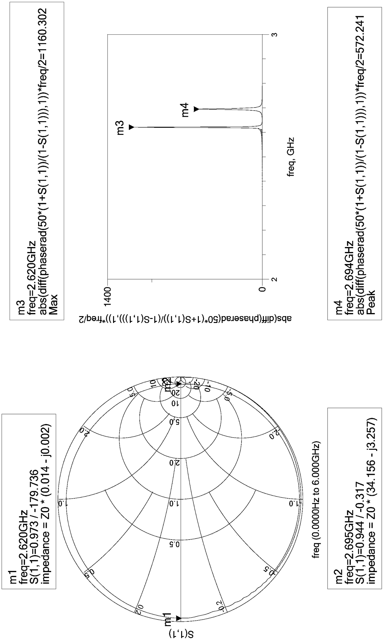 Piezoelectric acoustic wave resonator, piezoelectric acoustic wave filter, duplexer and radio frequency communication module