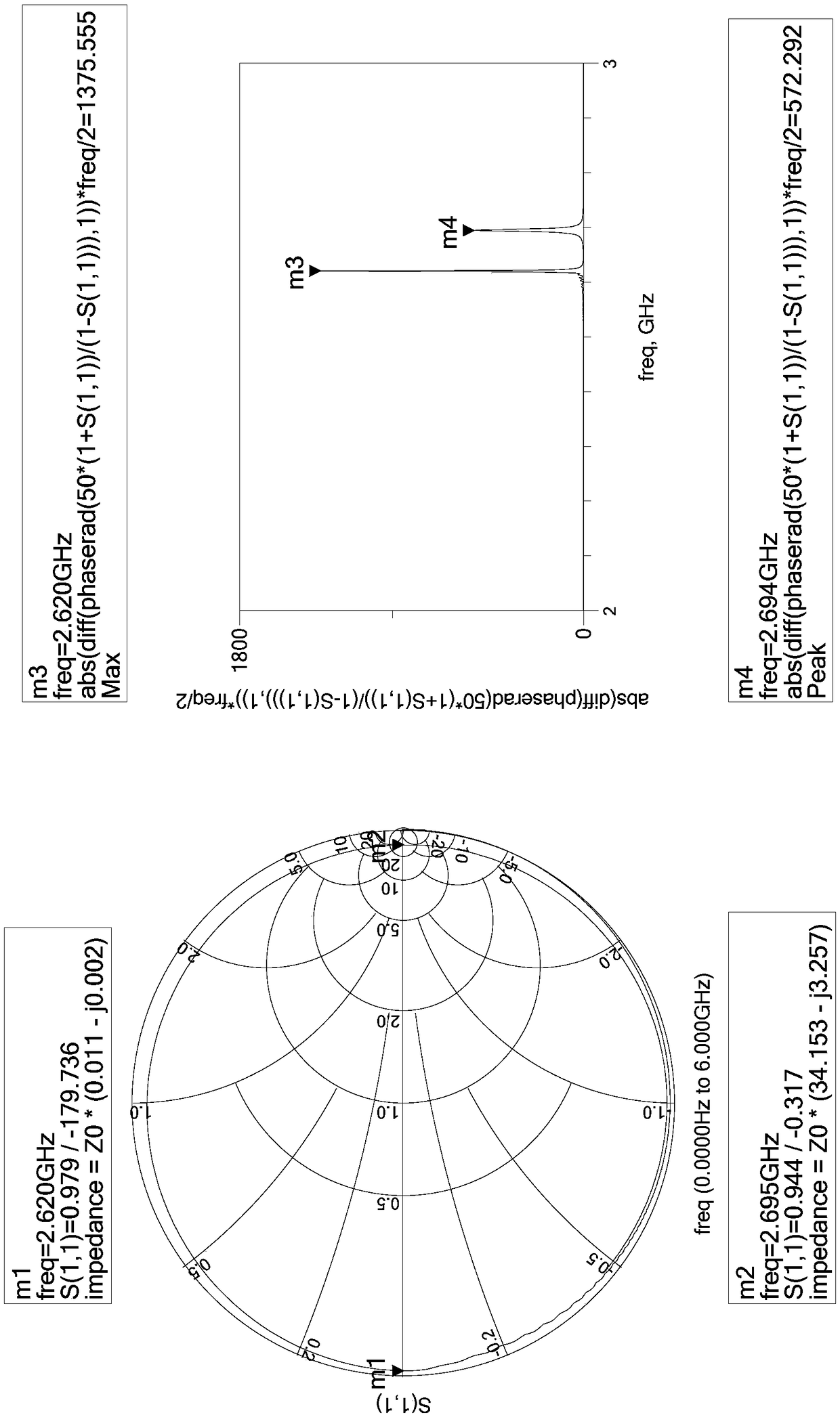 Piezoelectric acoustic wave resonator, piezoelectric acoustic wave filter, duplexer and radio frequency communication module