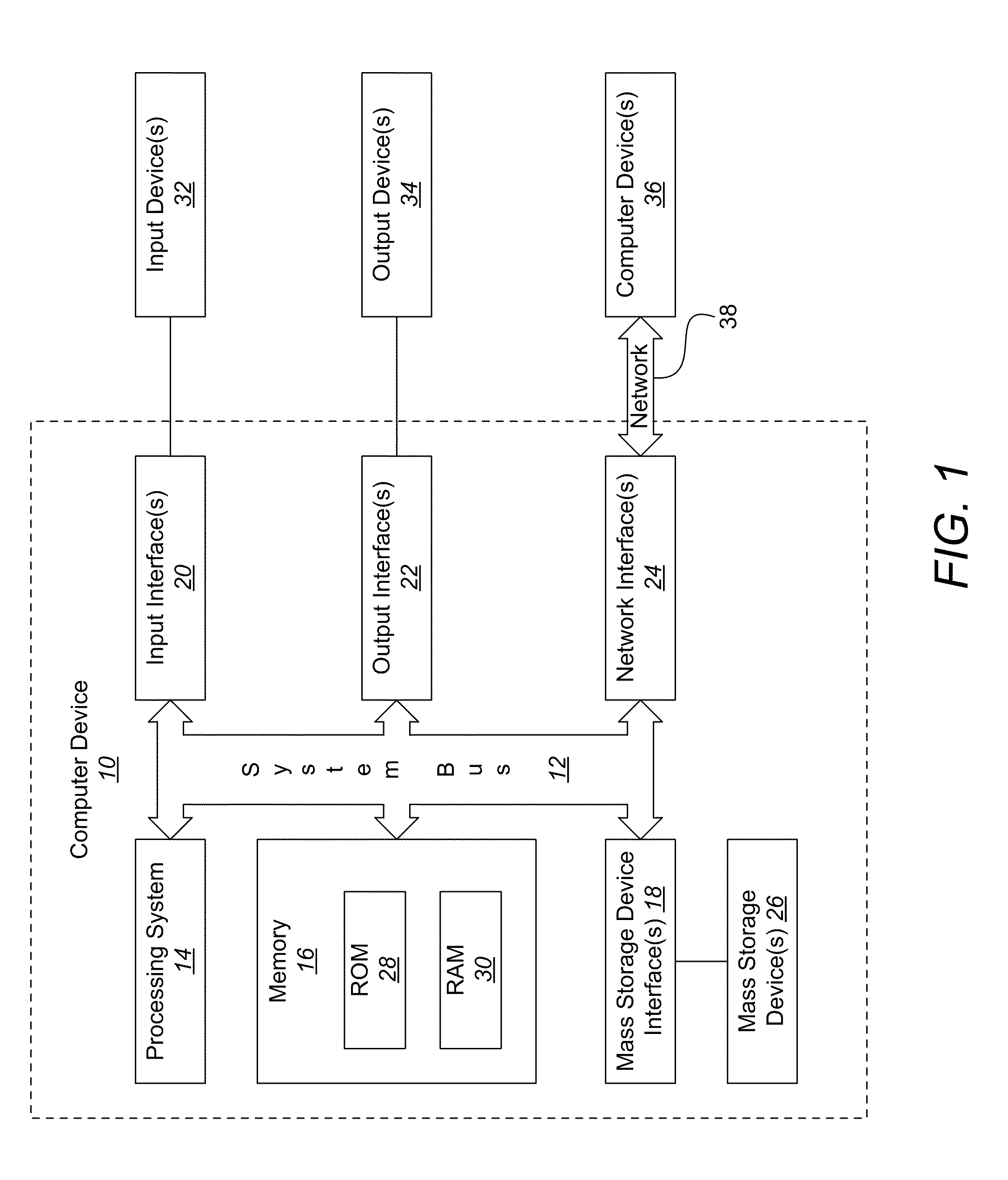 System for professional development training, assessment, and automated follow-up