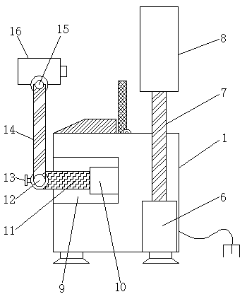 Computer network technology development display device