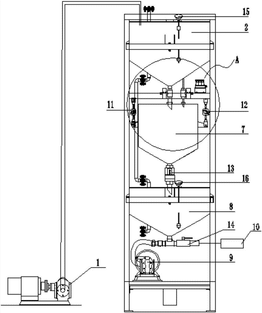 A kind of feed oil adding method