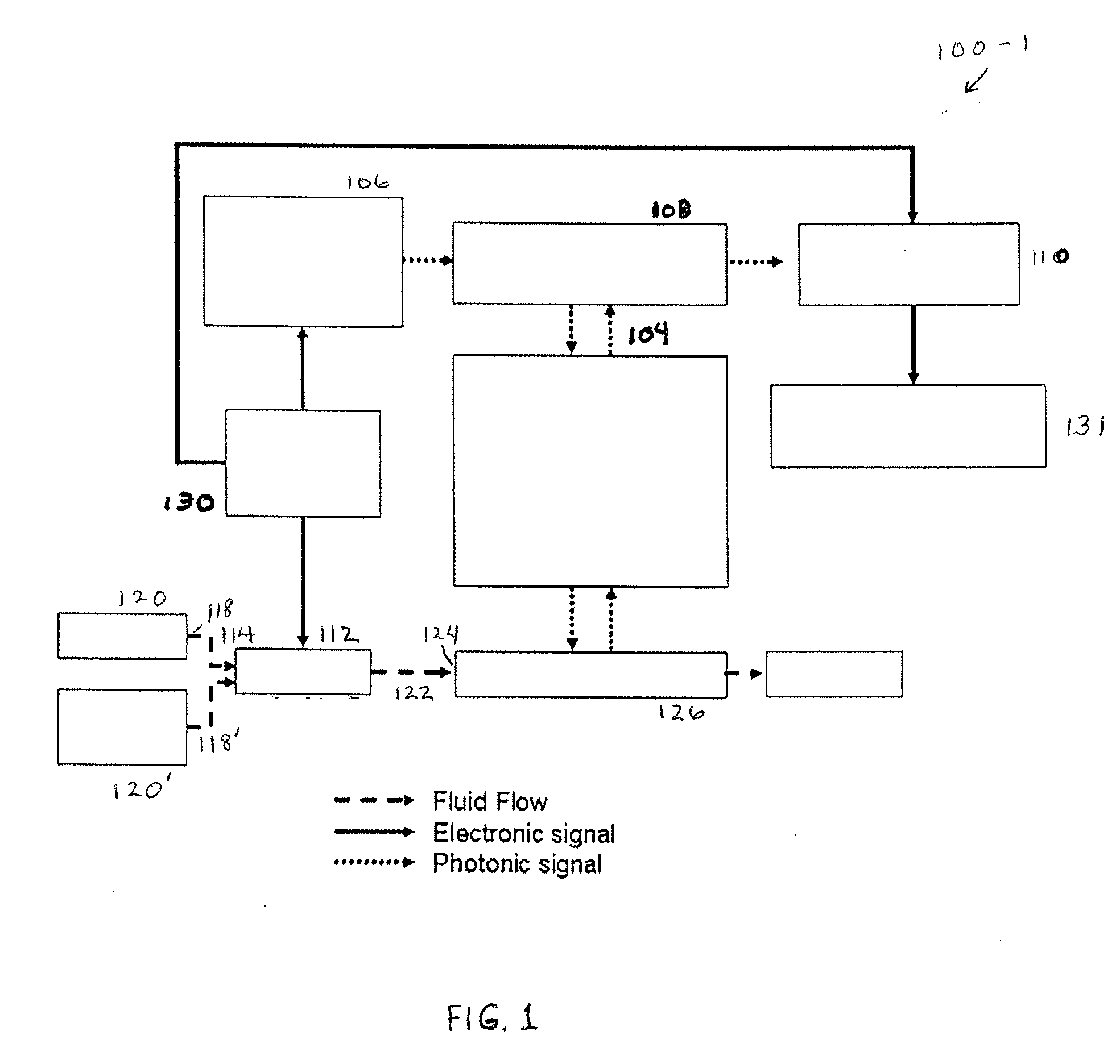 Modular Microfluidic Flow Cytometer and Method Applications