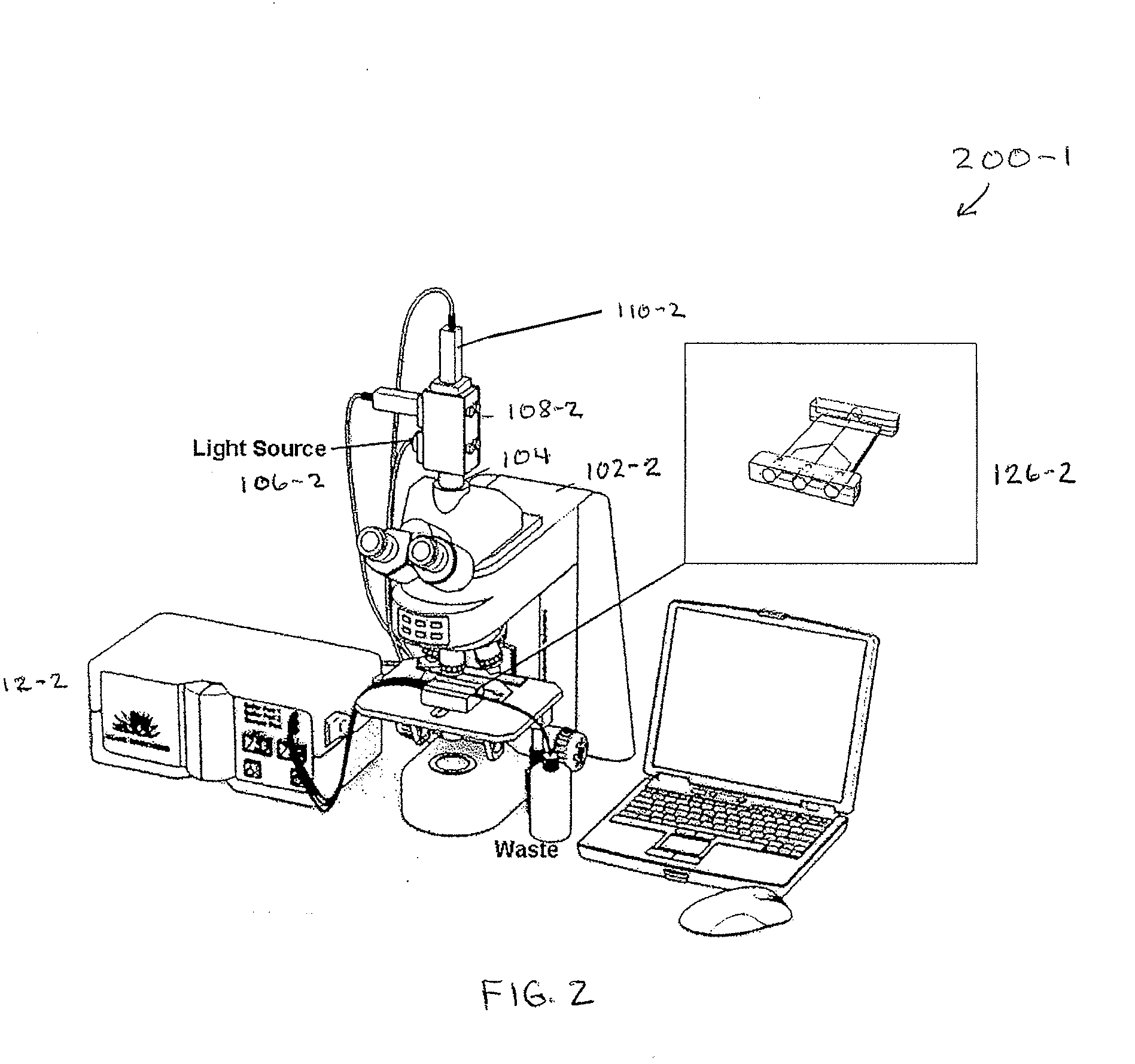 Modular Microfluidic Flow Cytometer and Method Applications