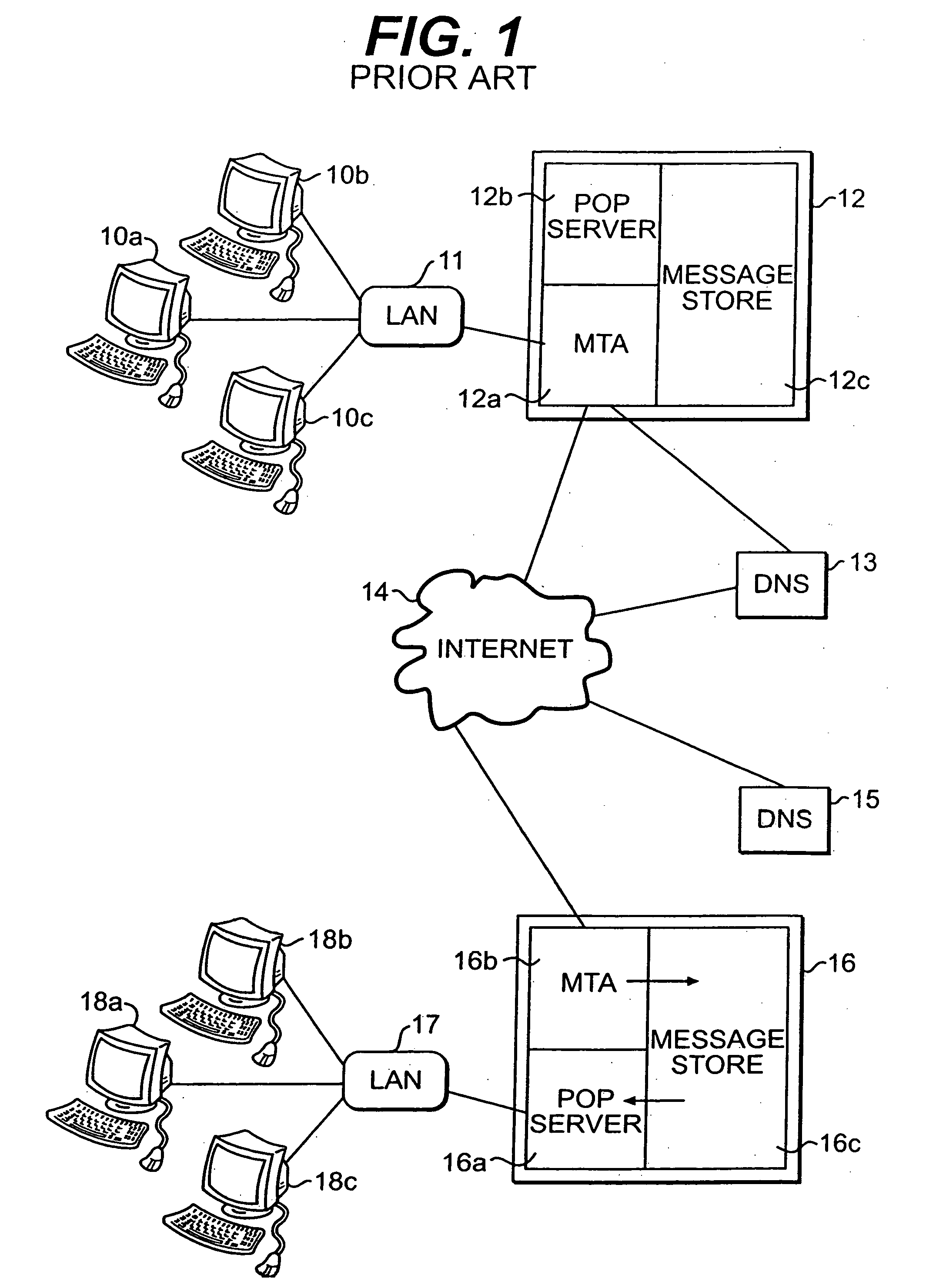 Method and apparatus for minimzing storage of common attachment files in an e-mail communications server