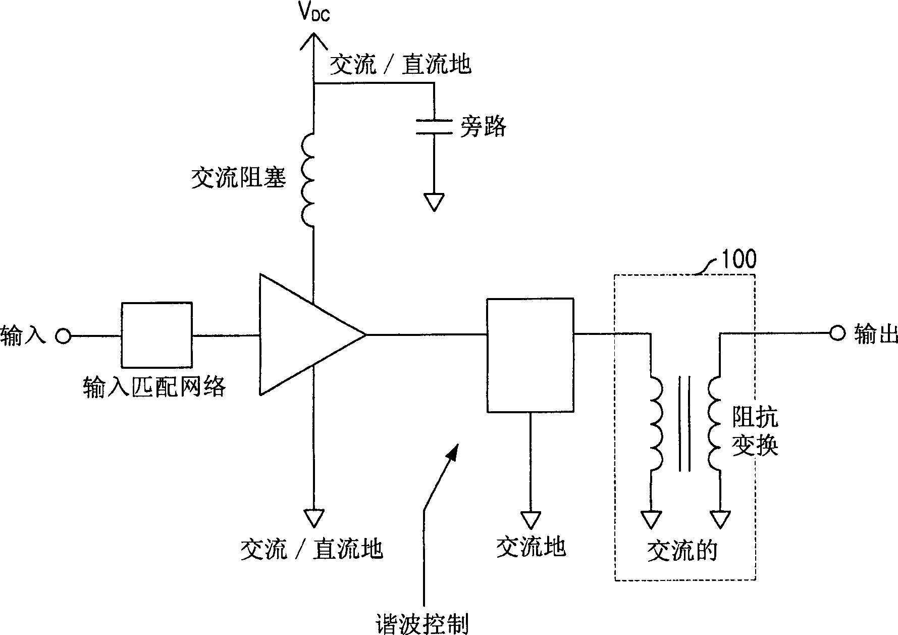 Small-sized on-chip CMOS power amplifier having improved efficiency