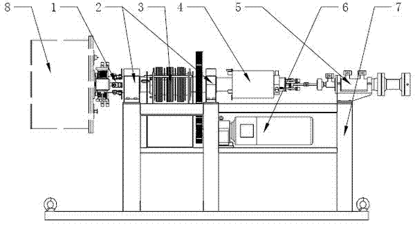 Superconducting low-temperature rotary experiment table