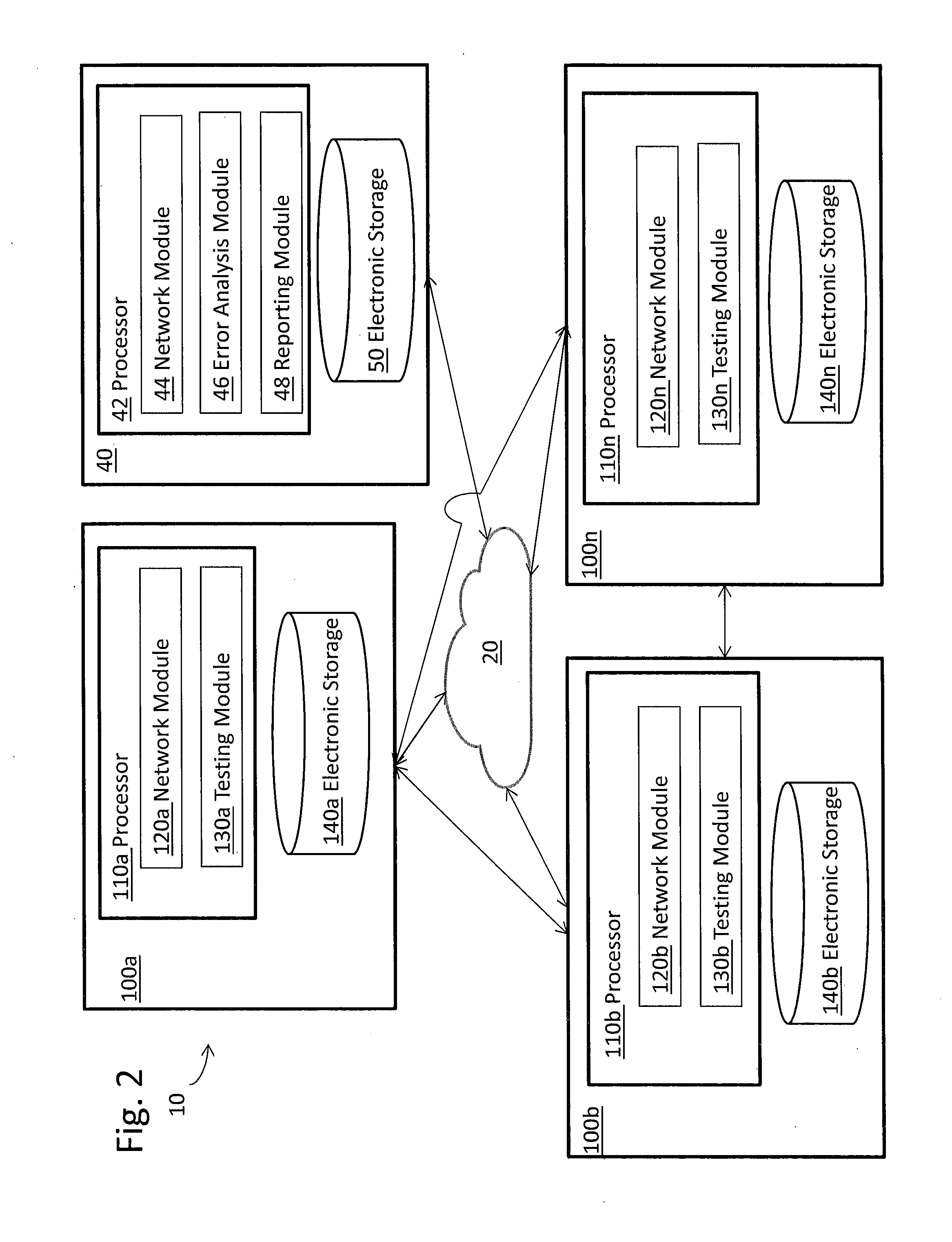 System and method for coordinating field user testing results for a mobile application across various mobile devices