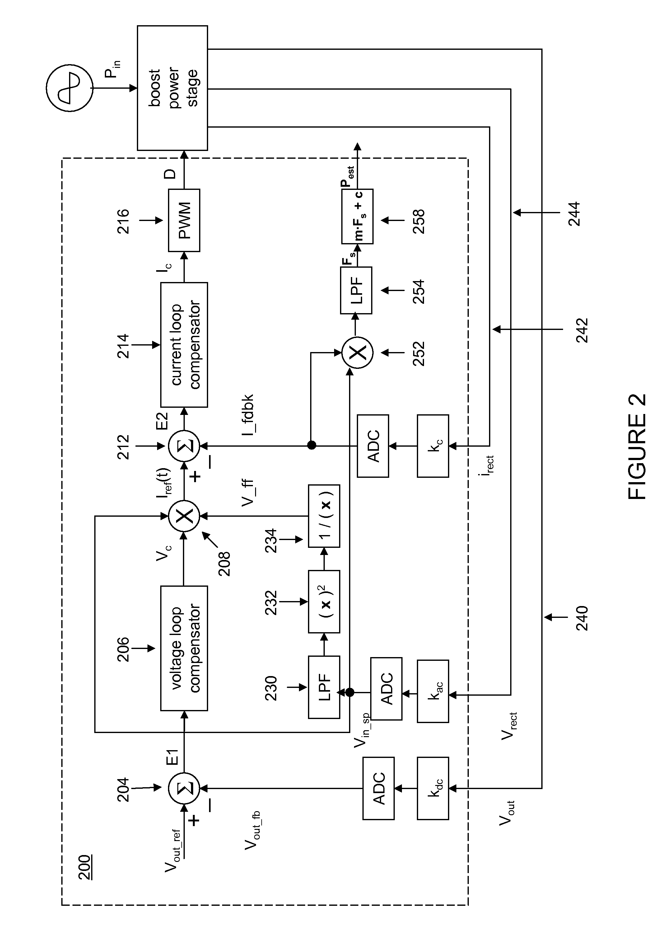 System and method for estimating input power for a power processing circuit