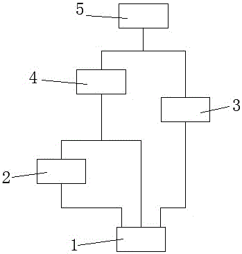 Resin mixture stirring system