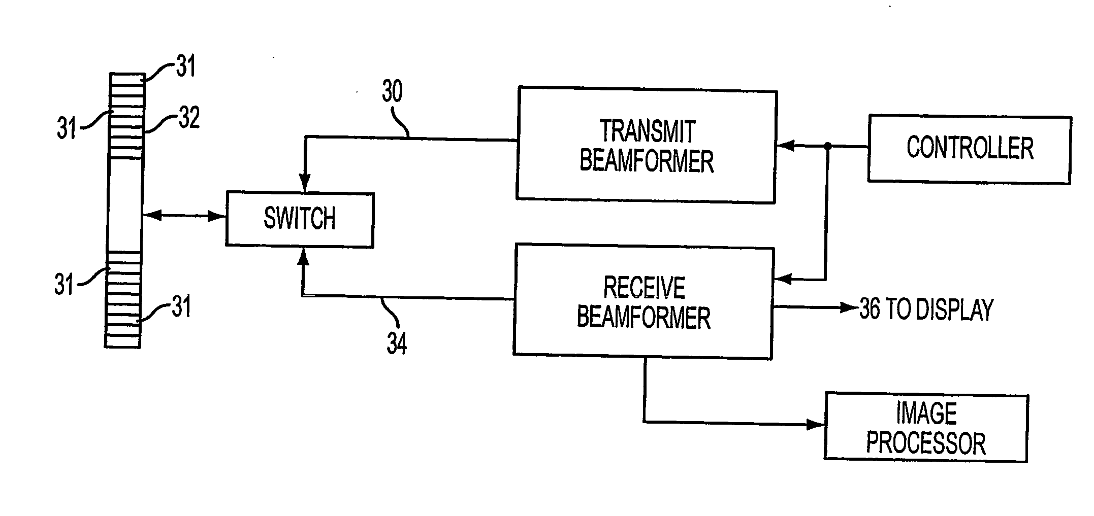 Efficient ultrasound system for two-dimensional c-scan imaging and related method thereof