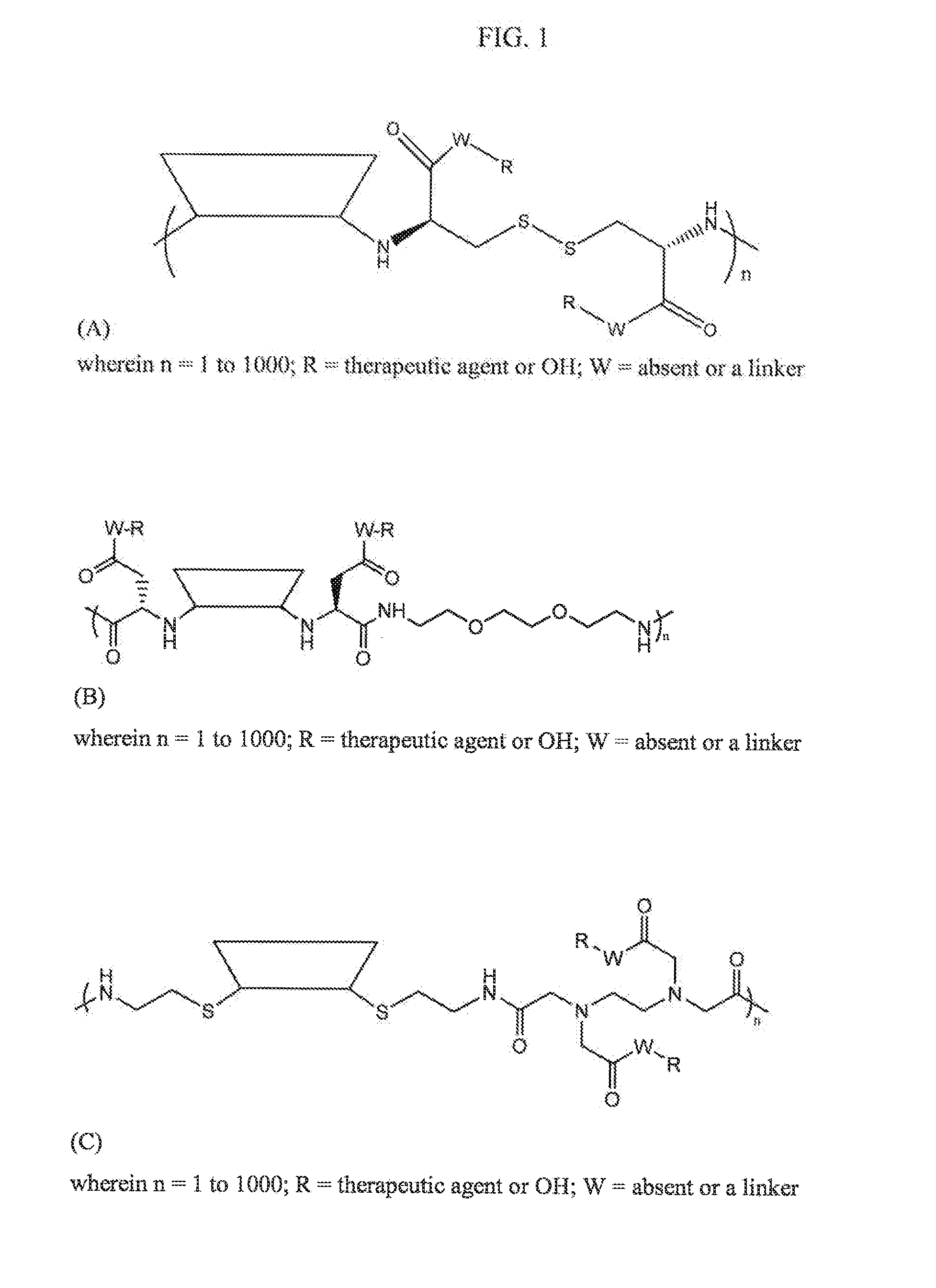 Compositions and methods for treatment of autoimmune and other disease