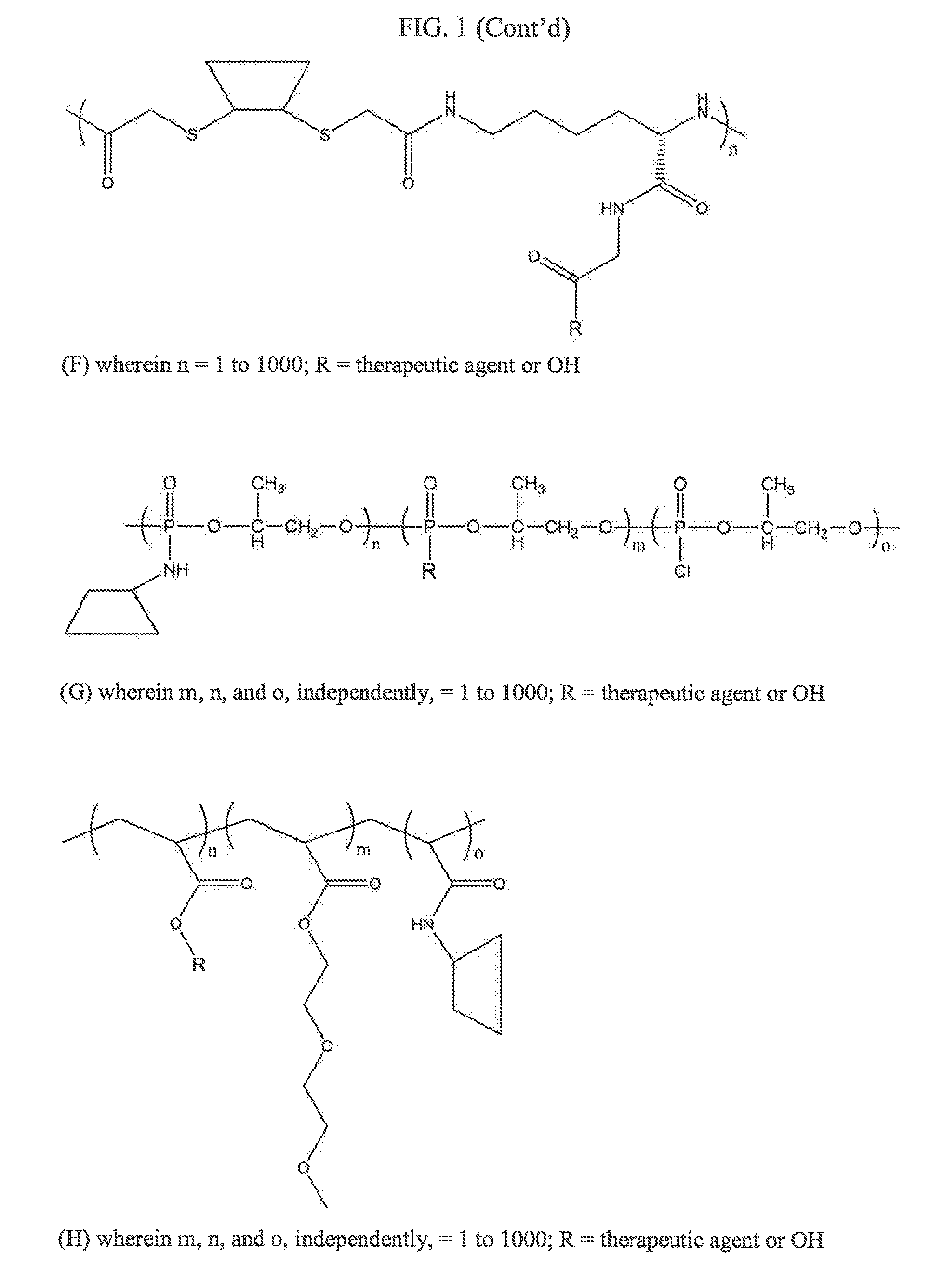 Compositions and methods for treatment of autoimmune and other disease