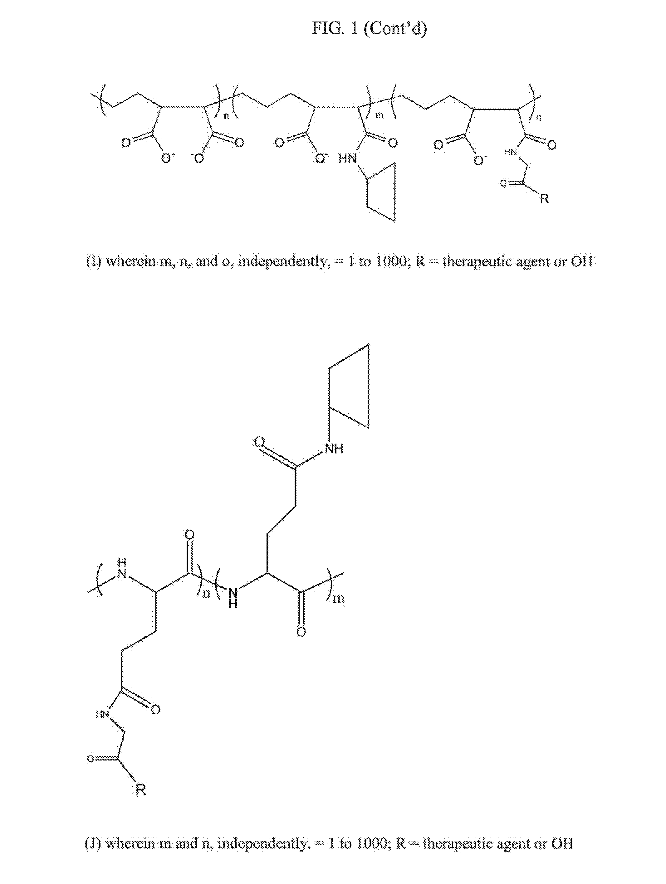 Compositions and methods for treatment of autoimmune and other disease