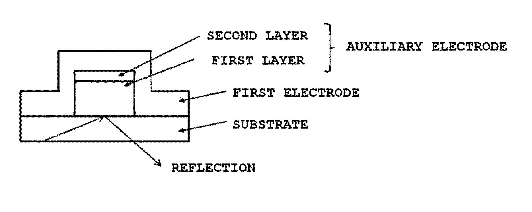 Electrode laminate and organic light emitting device element