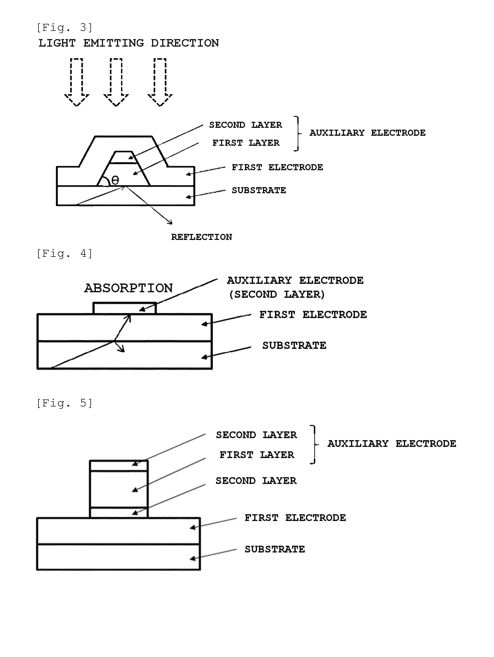 Electrode laminate and organic light emitting device element