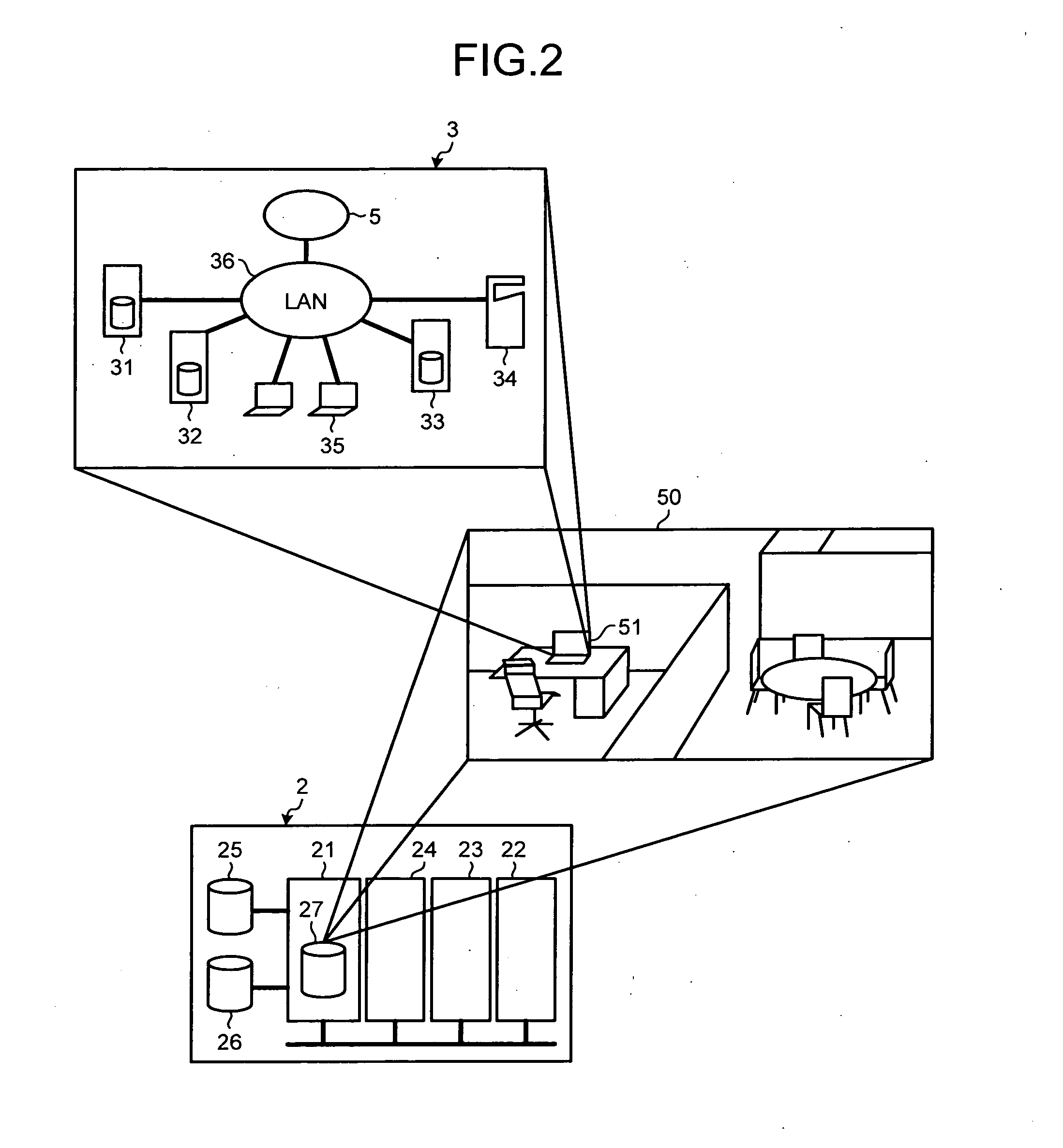 Management system, management method, and temporary storage document server