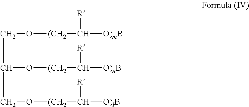 Dilutable surfactant composition