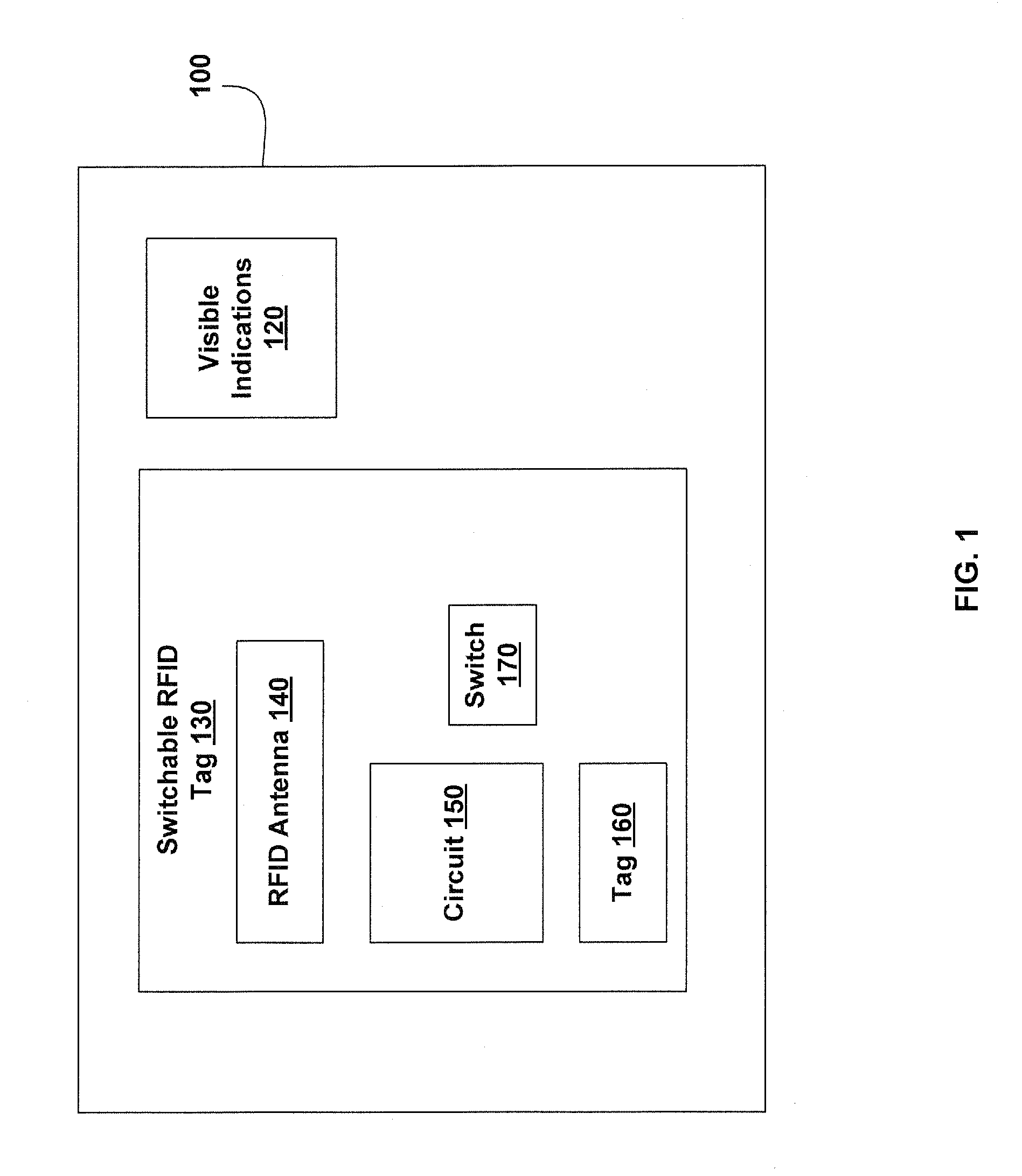 RF Powered Remote Control