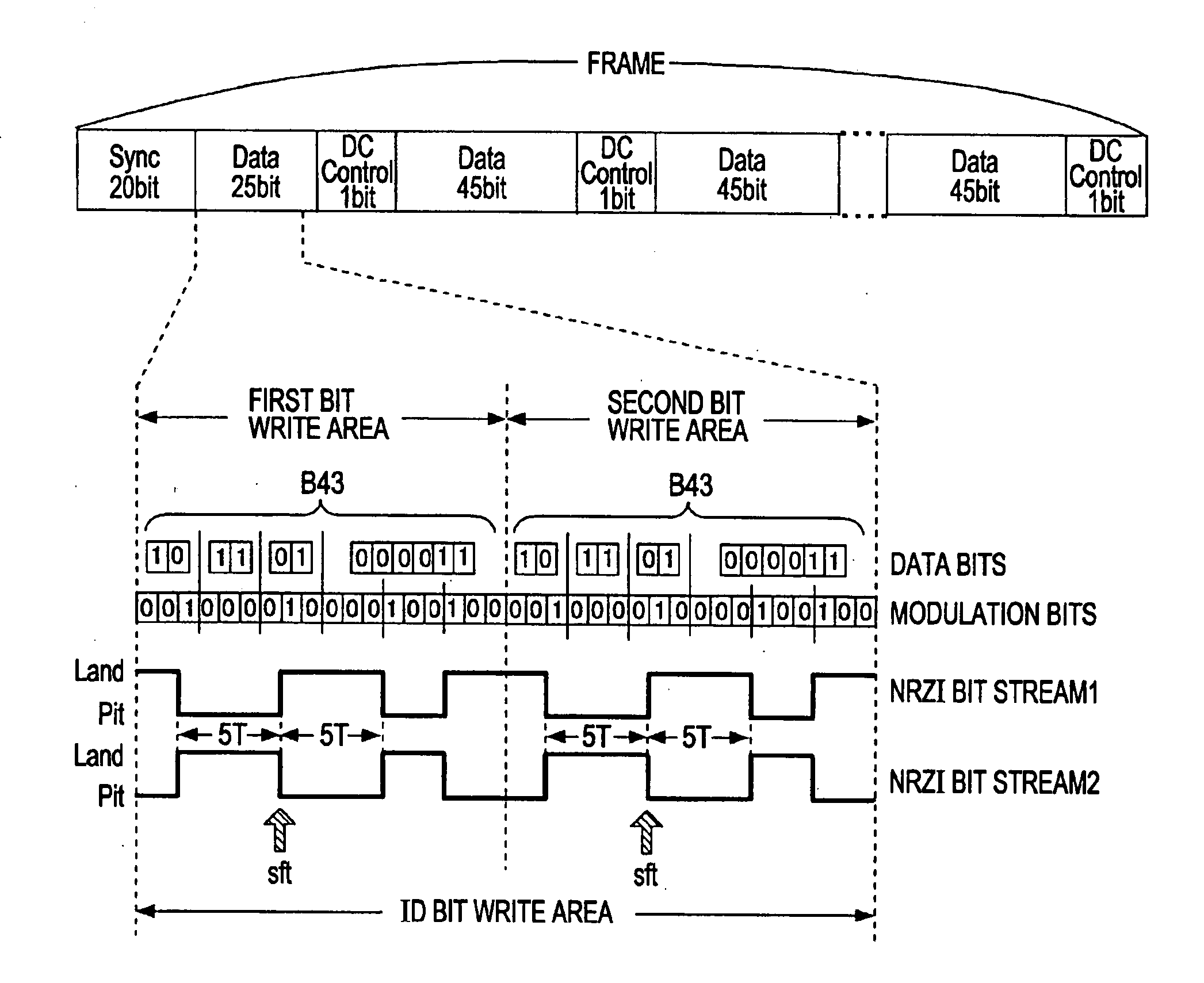 Evaluation apparatus, evaluation method, and optical disk manufacturing method