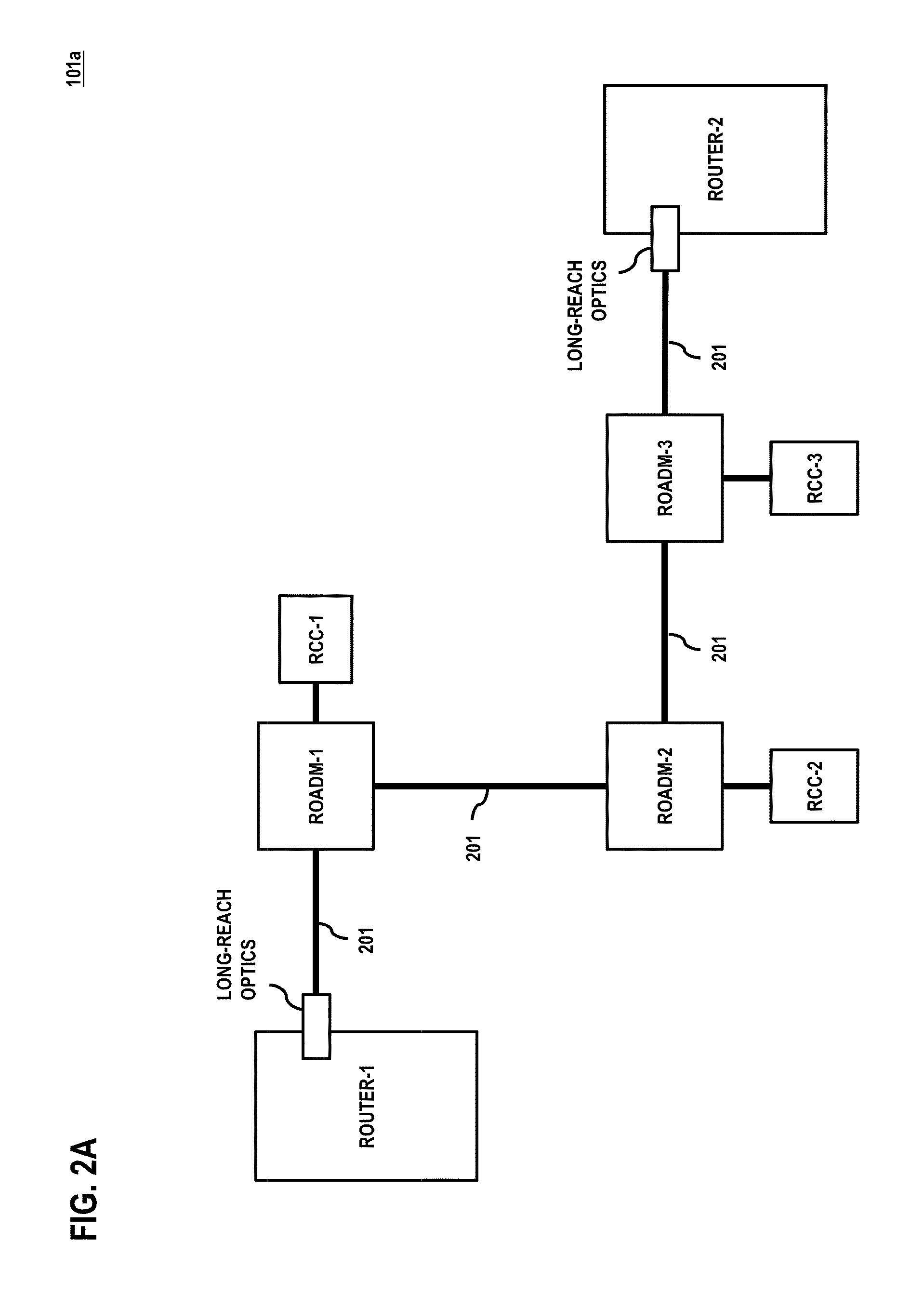 Method and system for providing a shared demarcation point to monitor network performance