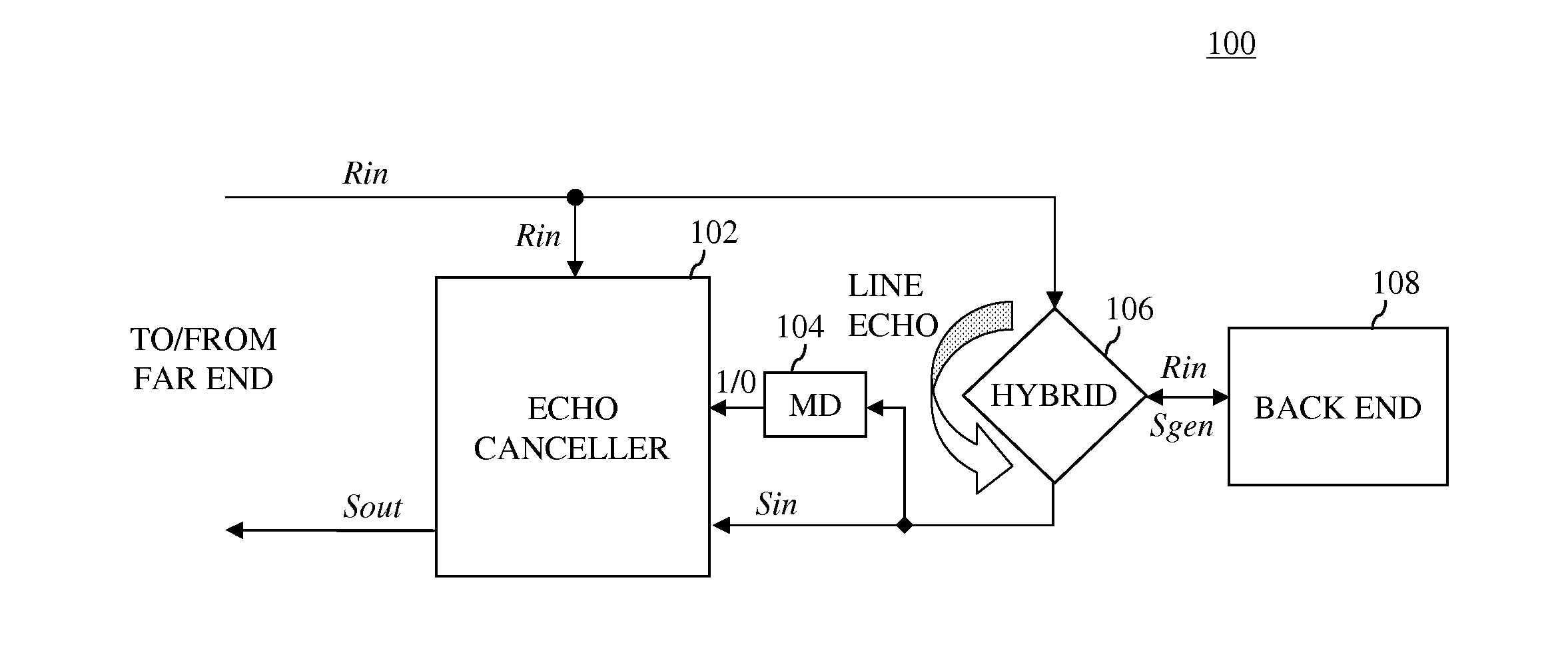 Music detection based on pause analysis