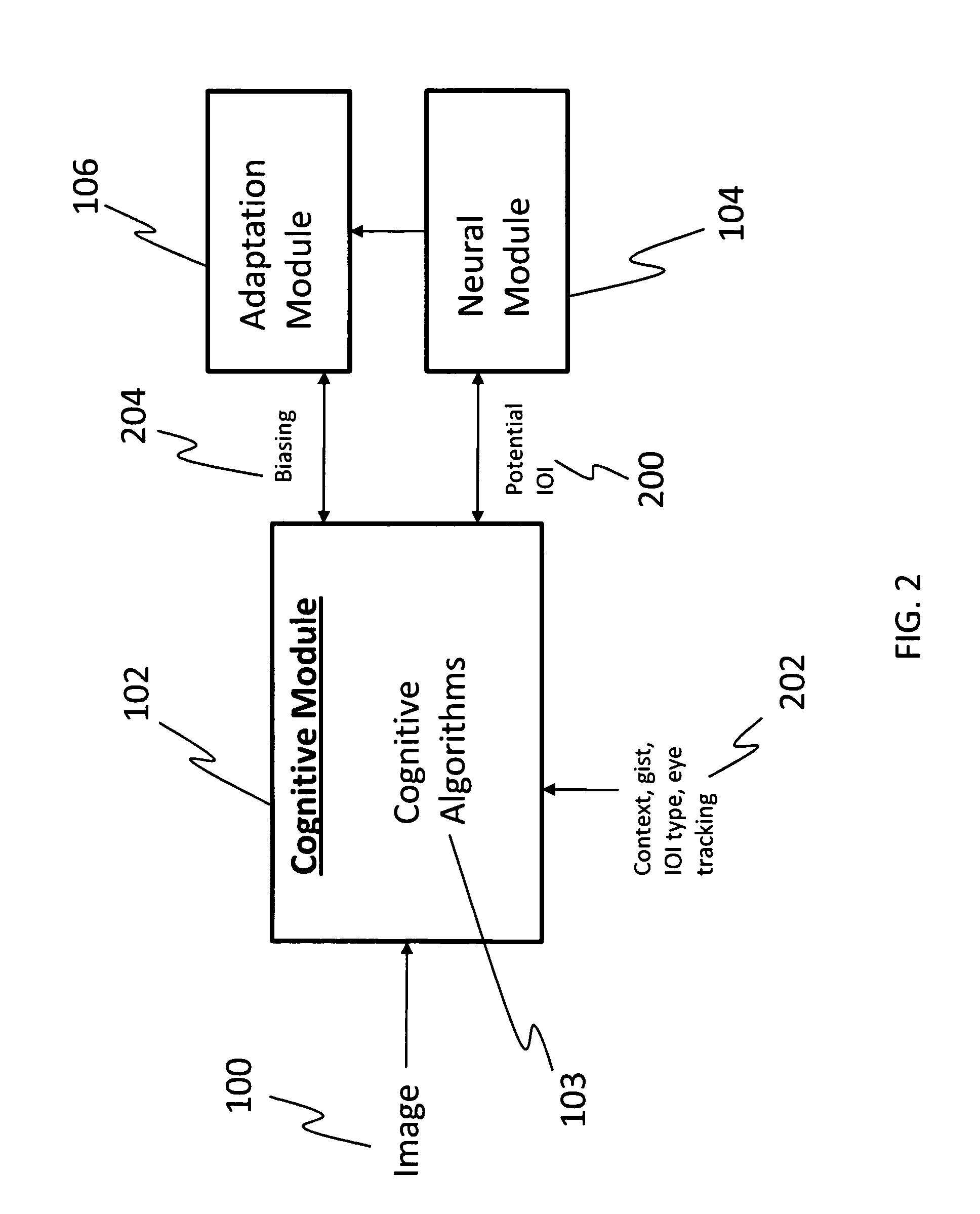 Cognitive-neural method for image analysis