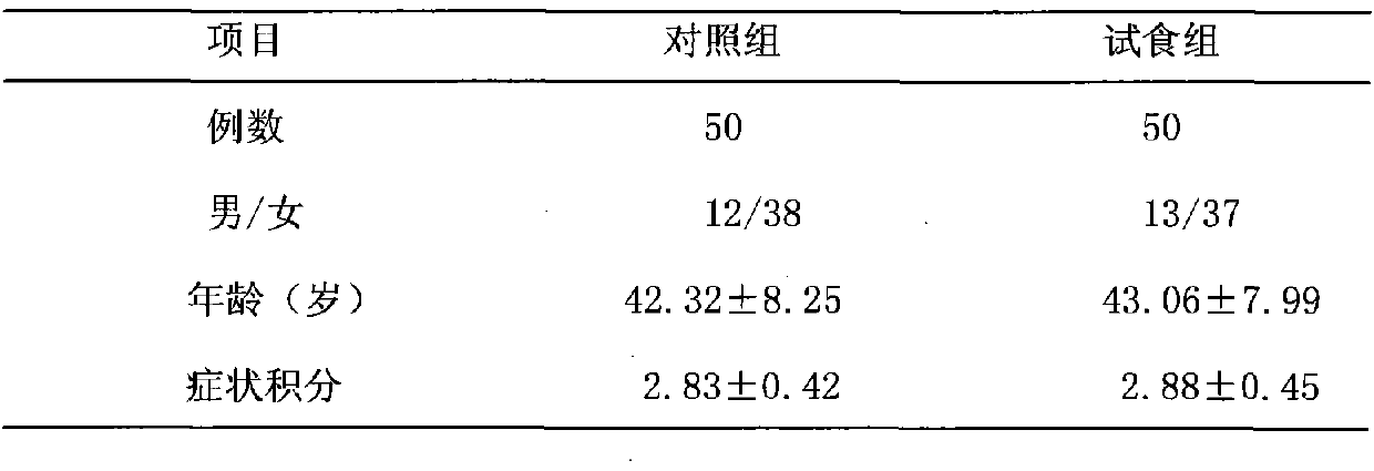 Preparation for nourishing liver and kidney, delaying senescence, removing freckles and beautifying