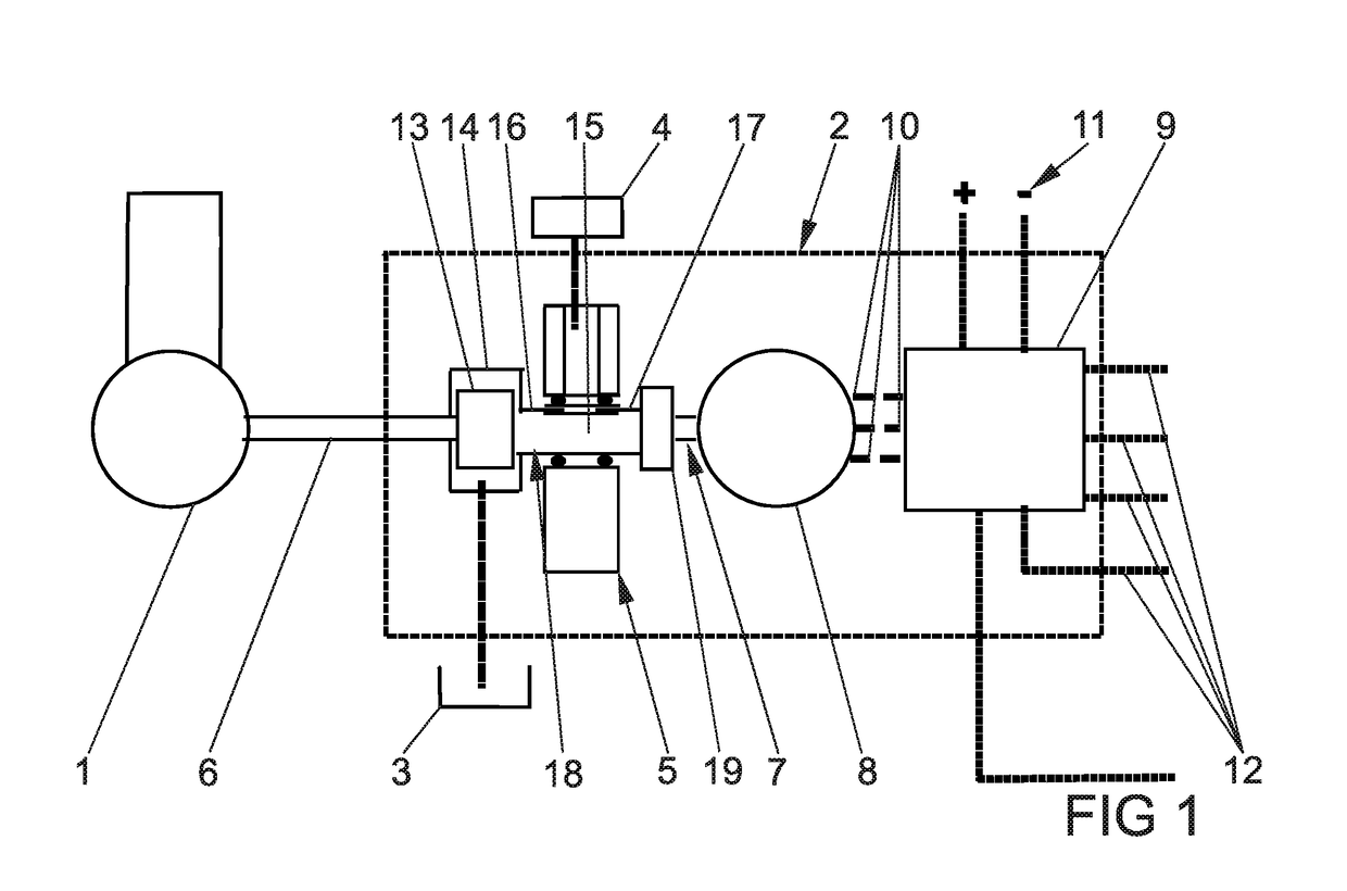 Delivery device for a motor vehicle