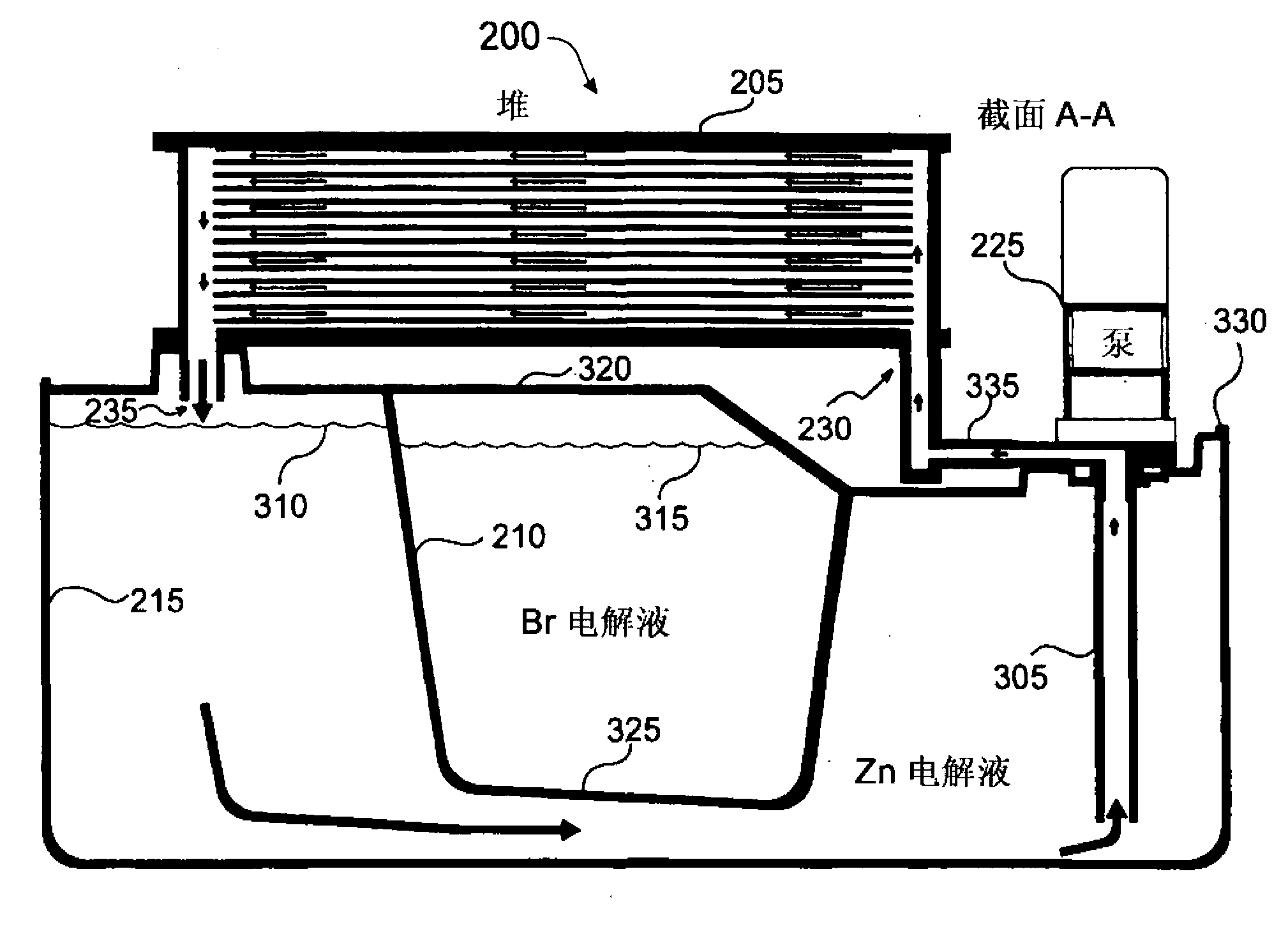 Flowing electrolyte reservoir system